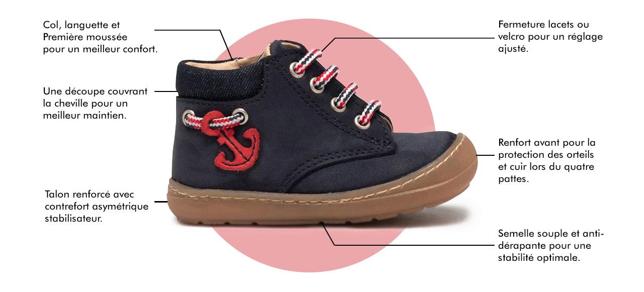 chaussures de bébé renforcées pour apprendre à marcher