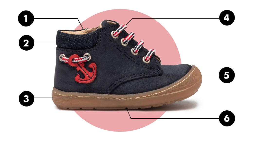 chaussures
de bébé renforcées pour apprendre à marcher