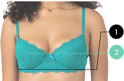 Guide des tailles lingerie