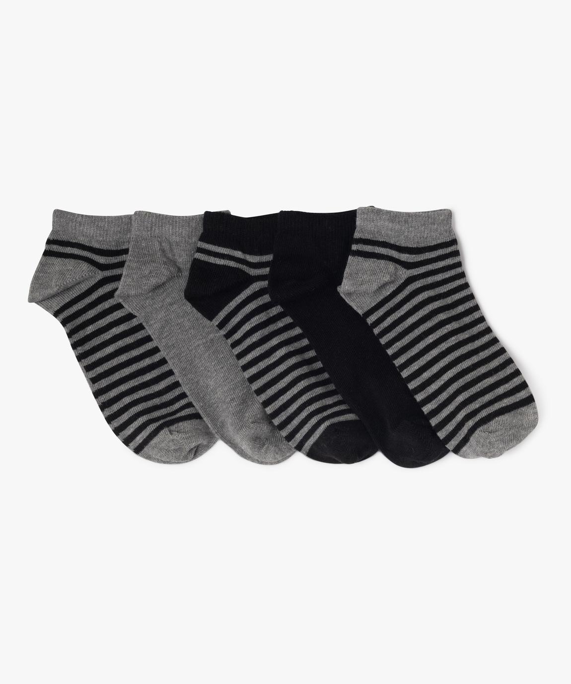 Lot De 3 Paires De Chaussettes Rayées Bébé Garçon – 100% Coton, Taille Unique, Entretien Facile