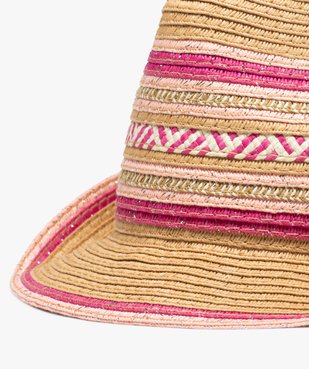 Chapeau fille à rayures multicolores et pailleté vue2 - GEMO (ACCESS) - GEMO
