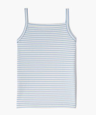 Débardeur lingerie à fines bretelles fille (lot de 2) - LuluCastagnette vue3 - LULU CASTAGNETTE GEMO FOR GOOD - GEMO