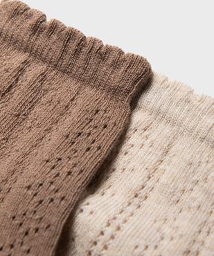 Chaussettes basses en maille ajourée femme (lot de 2 paires) vue2 - GEMO(HOMWR FEM) - GEMO