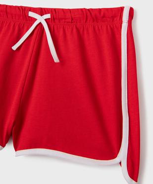 Pyjama bicolore avec inscription Cherry Coke fille - Coca Cola vue3 - COCA COLA - GEMO