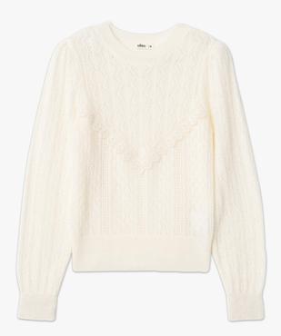 Pull femme en maille fantaisie avec dentelle vue4 - GEMO(FEMME PAP) - GEMO