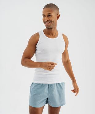 Caleçons imprimés homme (lot de 2) vue3 - GEMO(HOMWR HOM) - GEMO