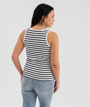 Débardeur rayé à col V en maille côtelée femme vue3 - GEMO 4G FEMME - GEMO