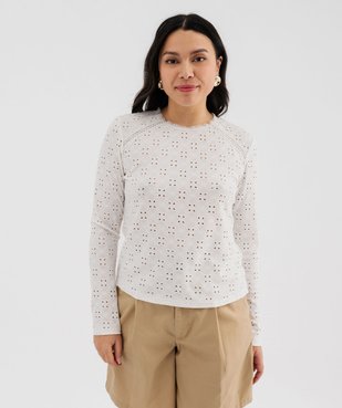 Tee-shirt manches longues en maille extensible ajourée et dentelle femme vue5 - GEMO(FEMME PAP) - GEMO