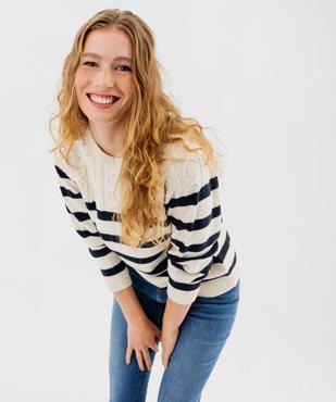Pull en laine à rayures et maille fantaisie femme - LuluCastagnette vue2 - LULUCASTAGNETTE - GEMO