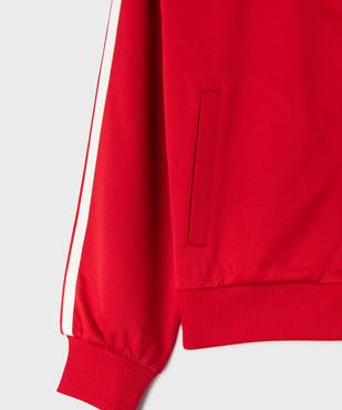 Sweat zippé fille - Camps vue3 - CAMPS - GEMO