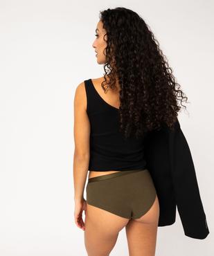 Shorty en maille côtelée femme (lot de 2) vue3 - GEMO 4G FEMME - GEMO
