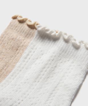 Chaussettes en maille ajourée finitions froncées femme (lot de 2) vue2 - GEMO(HOMWR FEM) - GEMO