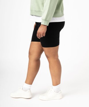 Shorts femme pas chers