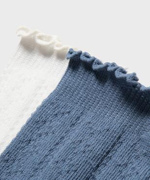 Chaussettes en maille ajourée finitions froncées femme (lot de 2) vue2 - GEMO(HOMWR FEM) - GEMO
