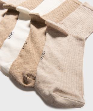 Chaussettes hautes en maille côtelée femme (lot de 5) vue2 - GEMO 4G FEMME - GEMO