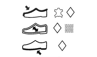 Composition du produit Baskets Mary Jane Barreda femme - Adidas