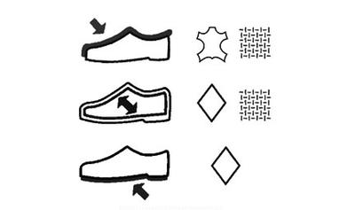 Composition du produit Baskets Barreda Decode enfant - Adidas