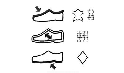 Composition du produit Baskets en toile Brooklyn LS garçon - Vans