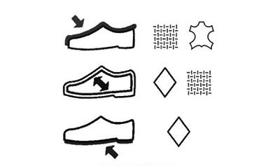 Composition du produit Baskets Barreda Decode fille - Adidas