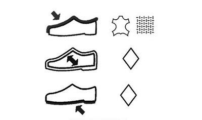 Composition du produit Baskets homme légères en mesh uni – Skechers Summits