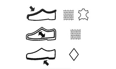 Composition du produit Baskets homme en toile denim unie à lacets - Dockers