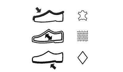 Composition du produit Mocassins homme unis semelle en corde tressée - Taneo