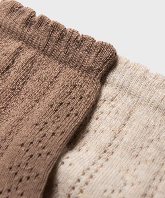 Chaussettes basses en maille ajourée femme (lot de 2 paires) vue2 - GEMO(HOMWR FEM) - GEMO