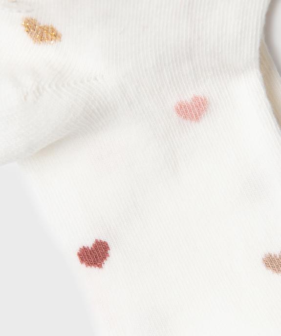 Collant chaud à motifs coeurs fille vue2 - GEMO (ENFANT) - GEMO
