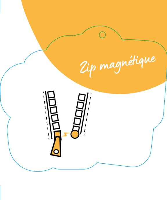 Sweat à capuche fermeture zippée aimantée bébé fille vue3 - GEMO 4G BEBE - GEMO
