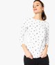BLANC CHINE