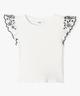 BLANC CHINE