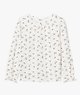 BLANC CHINE